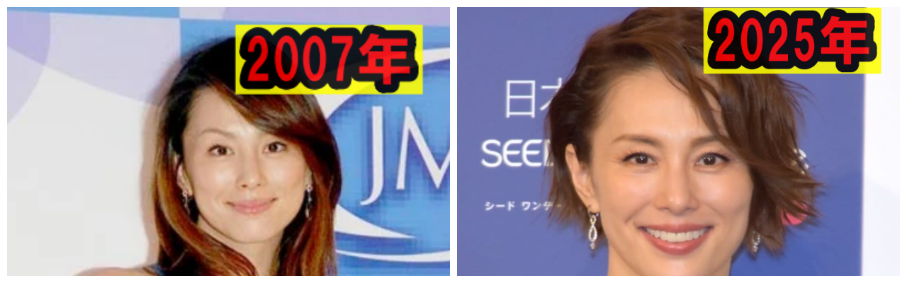 米倉涼子の目の比較画像