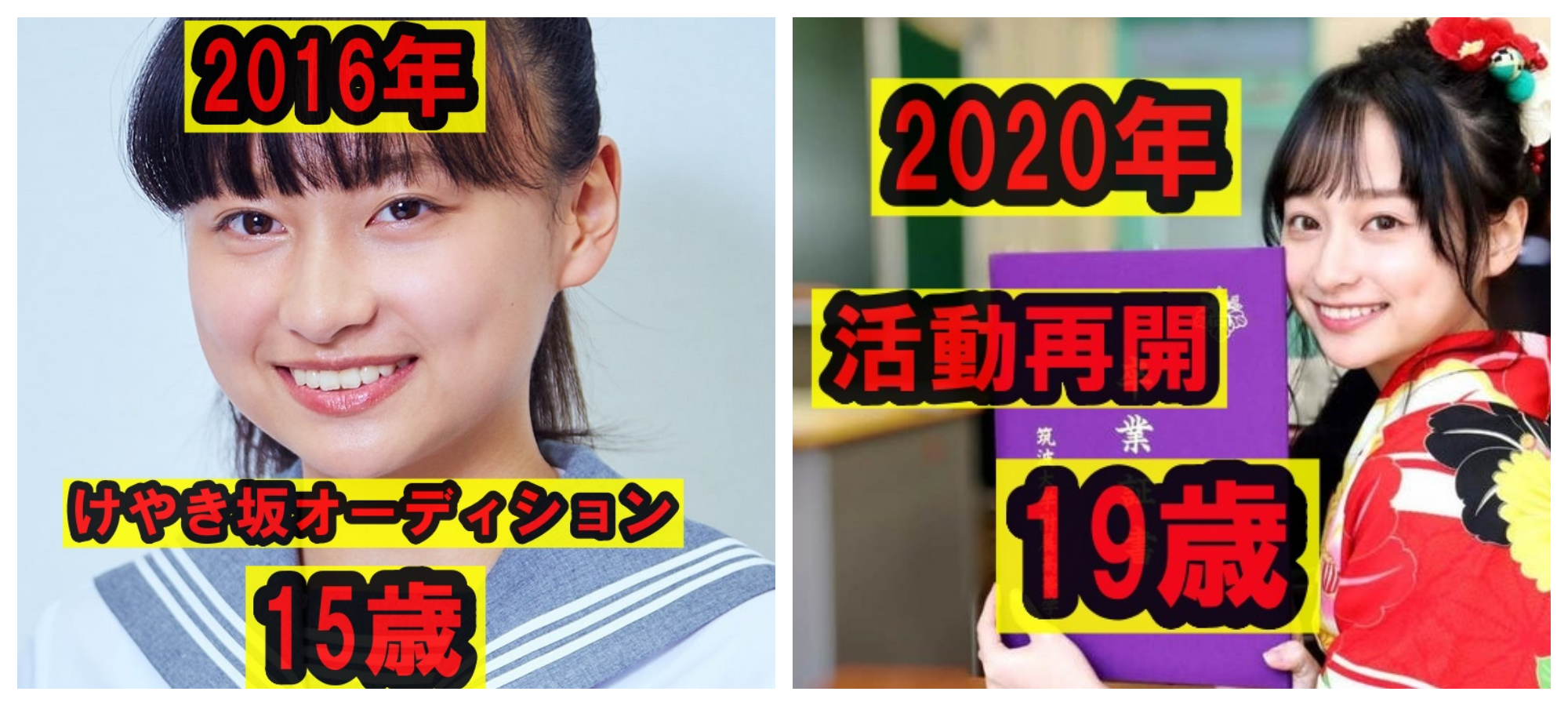 2016年と2020年の影山優佳