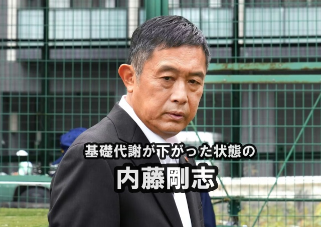 2024年の内藤剛志の画像