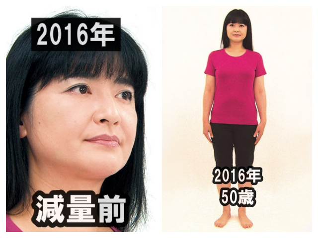 2016年頃の伊藤かずえの比較画像（減量前・顔アップと全身シルエット）