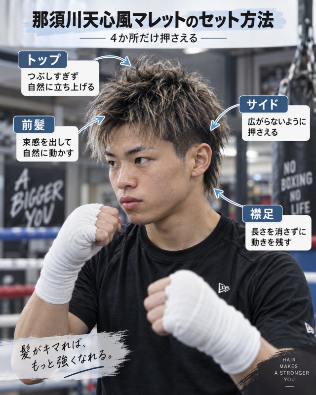 那須川天心風マレットのセット方法を4か所で示したイメージ画像