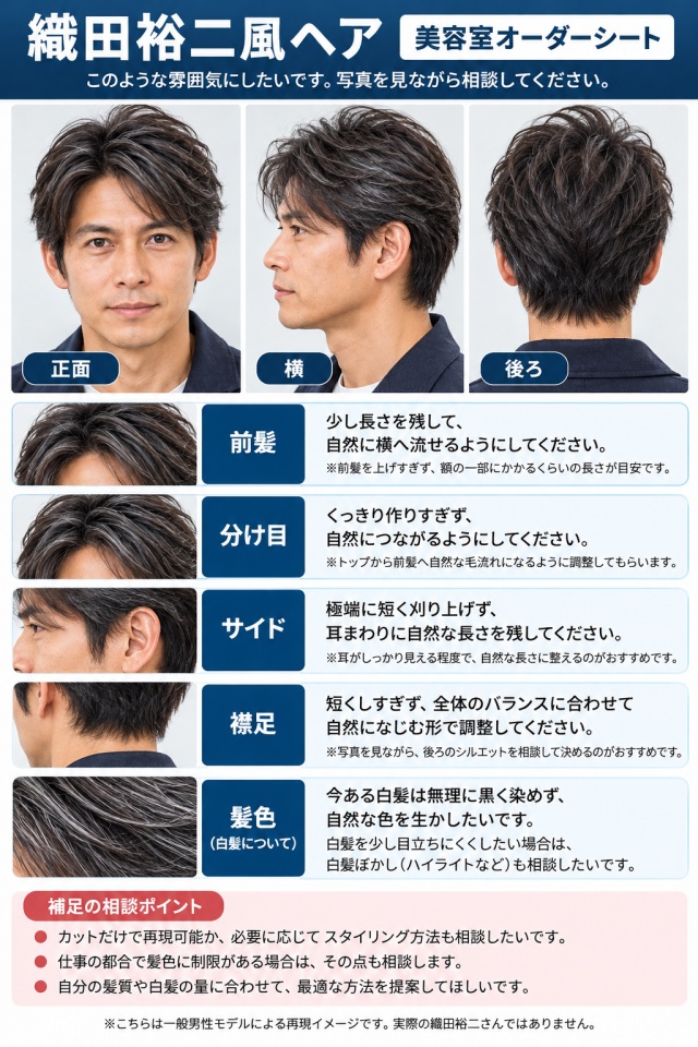 織田裕二風ナチュラルメンズショートの美容室オーダーシート。前髪・分け目・サイド・襟足・白髪の注文ポイントをまとめたAI生成画像