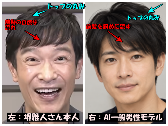 左に堺雅人さん本人、右にAI一般男性モデルを並べた比較画像。前髪の自然な流れとトップの丸みを矢印と文字で示した美容室オーダー用の参考画像